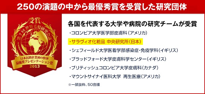 完全無添加 世界初 分子ピーリングの発毛 育毛ミスト M 1
